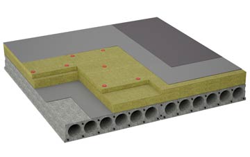 considerations of Earsham Street flat roofing insulation